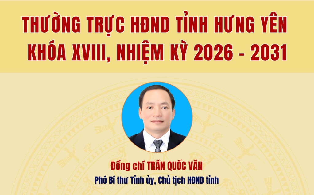 Thường trực HĐND tỉnh Hưng Yên khóa XVIII, nhiệm kỳ 2026 - 2031